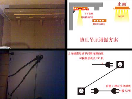 點擊放大