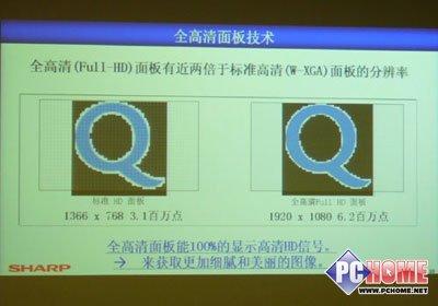 請添加描述