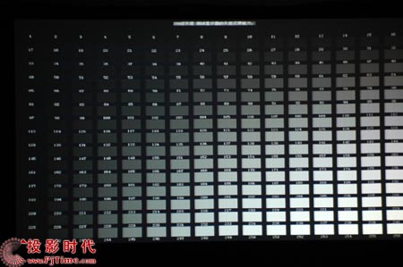 點擊放大