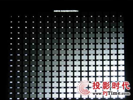 sp820̄ͶӰC