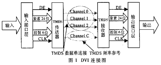 圖像 “../../img_UpArticle/2008-02/2008225141712734.gif” 因其本身有錯(cuò)無法顯示。