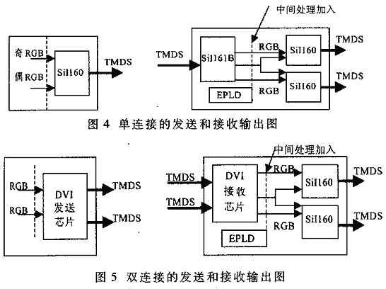 圖像 “../../img_UpArticle/2008-02/2008225141716360.gif” 因其本身有錯(cuò)無法顯示。
