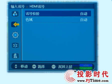 ʾcinetron HD-900 LCOSͶӰCˆβ