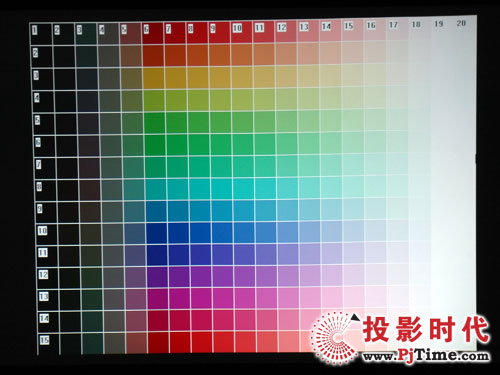 |֥̄ՊʘͶӰTDP-SP1ɫʱF(xin)