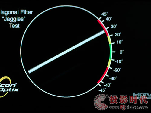 暴力拆解 松下PT-AE3000C家庭影院投影機全球第一評