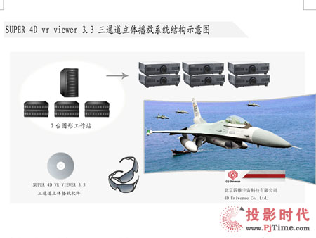 人才的搖籃——山東旅游職業學院虛擬導游實訓系統