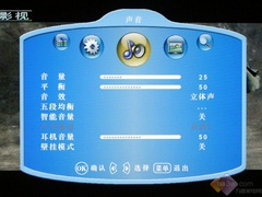 yȻ⌣ TCL 32M9Һҕu(png)y(c)