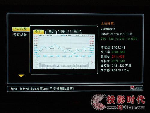 網(wǎng)絡(luò)先鋒 海信TLM47V88GP藍(lán)媒液晶電視全國首評(píng)