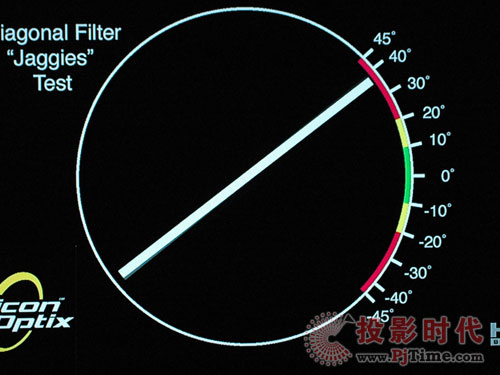網(wǎng)絡(luò)先鋒 海信TLM47V88GP藍(lán)媒液晶電視全國首評(píng)