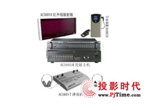 SUNTRON同傳會議系統:ACS601