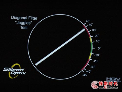 富可視IN3186投影機抗噪測試