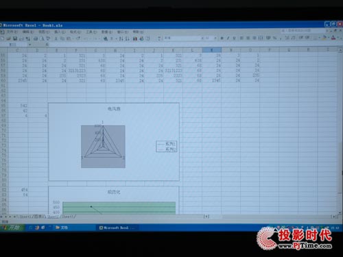富可視IN3186投影機演示效果