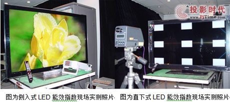 權威機構檢測 三星LED電視凸顯超薄、節能、可靠性高三大技術優勢