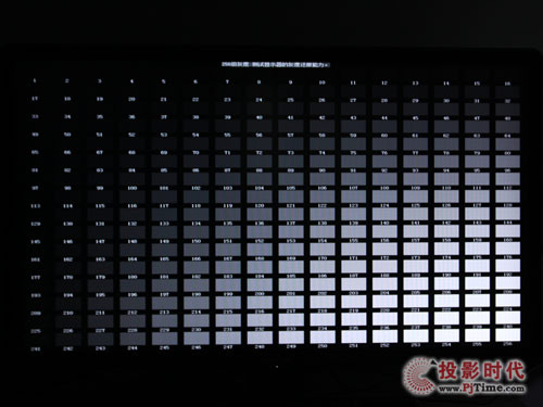 飛利浦47PFL9509液晶電視：灰階對比度測試
