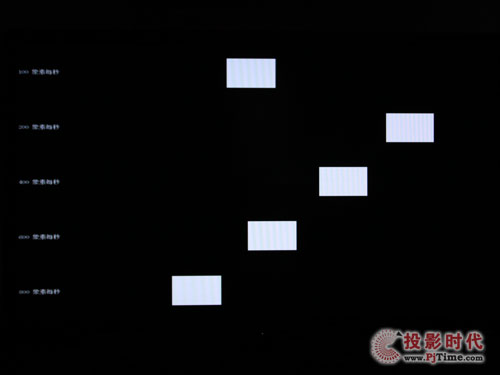 飛利浦47PFL9509液晶電視：響應時間及運動效果測試