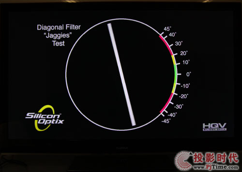 康佳LC55TS88EN液晶電視：3：2電影轉換、抗鋸齒和抗噪點測試
