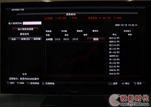 康佳LC55TS88EN液晶電視信息港：實時掌握天下事