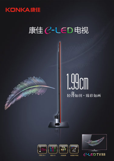 e-LED88ϵƷ ИI(y)^