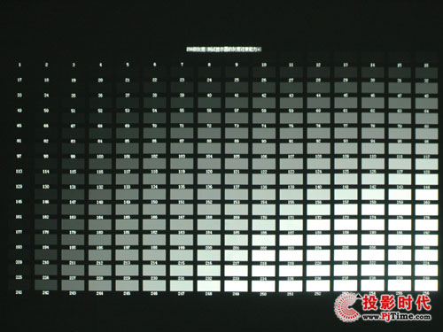 雅圖LX640商務(wù)教育投影機(jī)評(píng)測(cè)