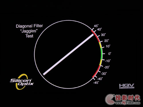 長虹iTV46920DE液晶電視：3：2電影轉(zhuǎn)換、抗鋸齒和抗噪點測試