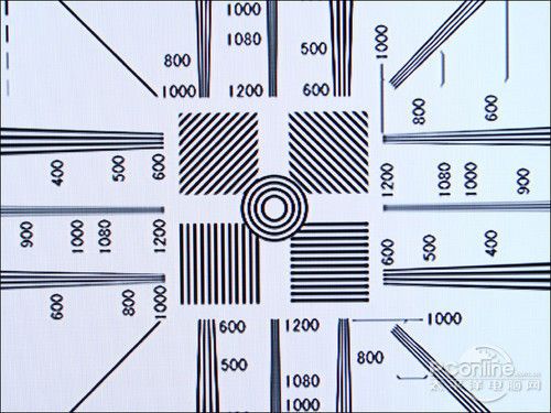 M܊!BENQȫҕSQ4231לy