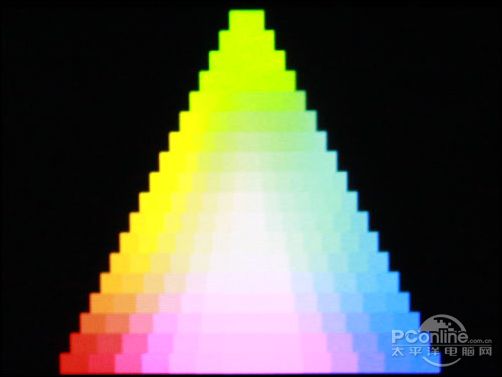 PConline2009年度評測