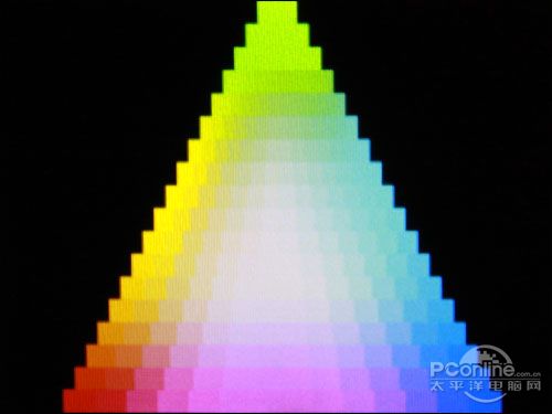 PConline2009年度評測
