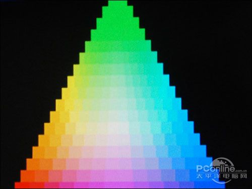 PConline2009年度評測