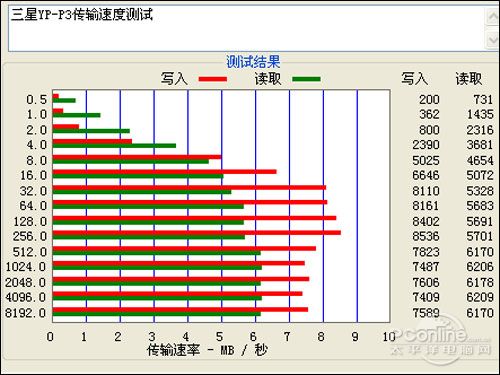 PConline2009u(png)y