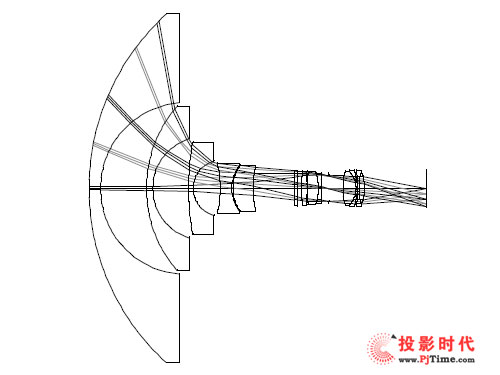 實用主義 夏普XG-F267XA短焦投影機評測