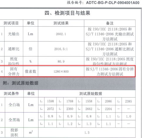 寬屏投影機如何才能實現真正寬屏