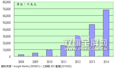 圖片點擊可在新窗口打開查看