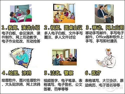 普通顯示器變觸控!超強數碼筆首測