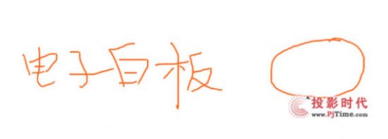 ˝ʽӰװĪع