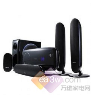 突破底線平價推薦 三款2500以下的影院