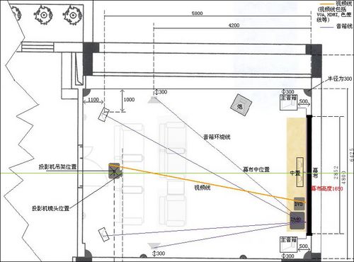 讓專業工程師汗顏！家庭影院布線全揭秘