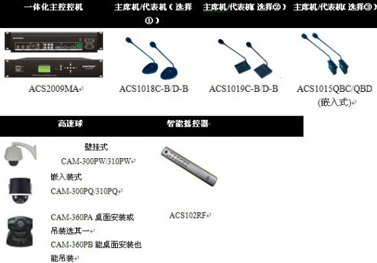 SUNTRON ACS2009MA智能視像跟蹤型會議討論系統