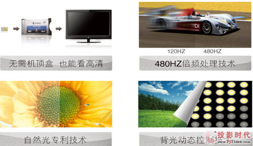 TCL不閃式P6100系列智能3D電視展現頂級畫質