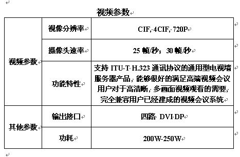 眾播傳媒高清電視墻服務器 突破傳統MCU局限