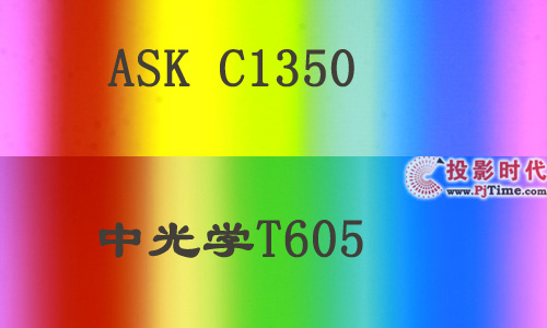 КW lɞЇЈµͶӰ_A܌ ocɫ