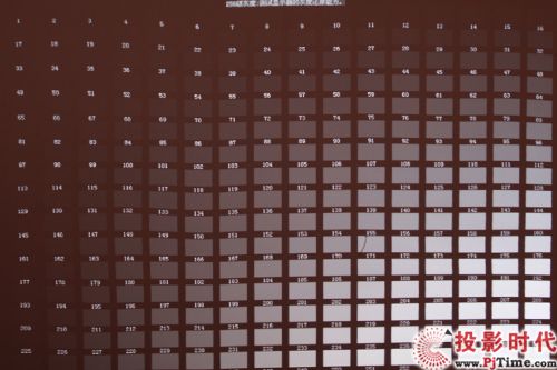 小尺寸大世界 宏碁U5200超短焦投影首測_基礎測試 顯示水準