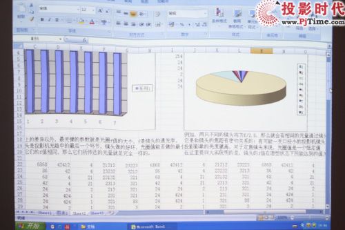 小尺寸大世界 宏碁U5200超短焦投影首測_無PC演示與文檔測試