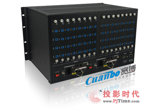 Cuanbo推出光纖接口矩陣