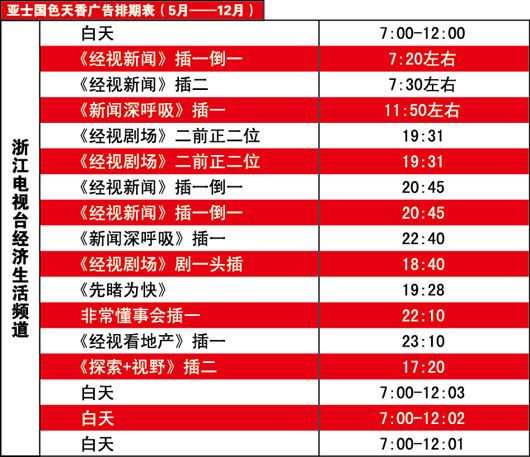 亞士漆國色天香廣告排期表