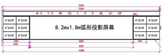 力創昕業助力寧夏銀川供電局調控中心