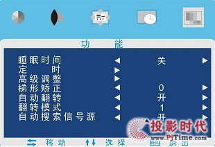 LED投影技術在酷樂視UTV中的極致應用