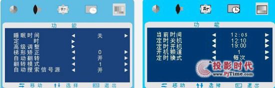 LED投影技術在酷樂視UTV中的極致應用