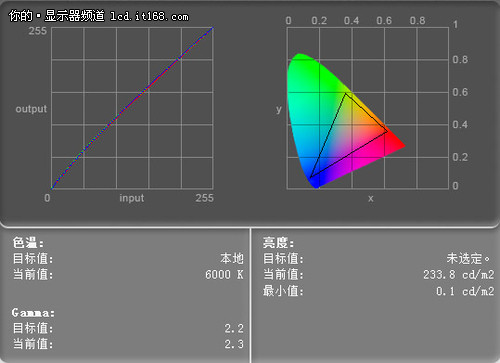 BL2400@ʾ x^