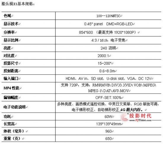 擋不住的微投--公寓內玩轉酷樂視X1+微型投影機