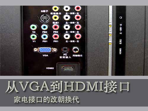 電視接口圖片